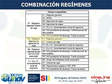 XX CONGRESO DE TURISMO UNAV 2017 - PIPELINE SOFTWARE  SUMINISTRO INMEDIATO DE INFORMACIN DE IVA